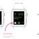 Illustration for article titled Here's the UI Redesign the Apple Watch Needs